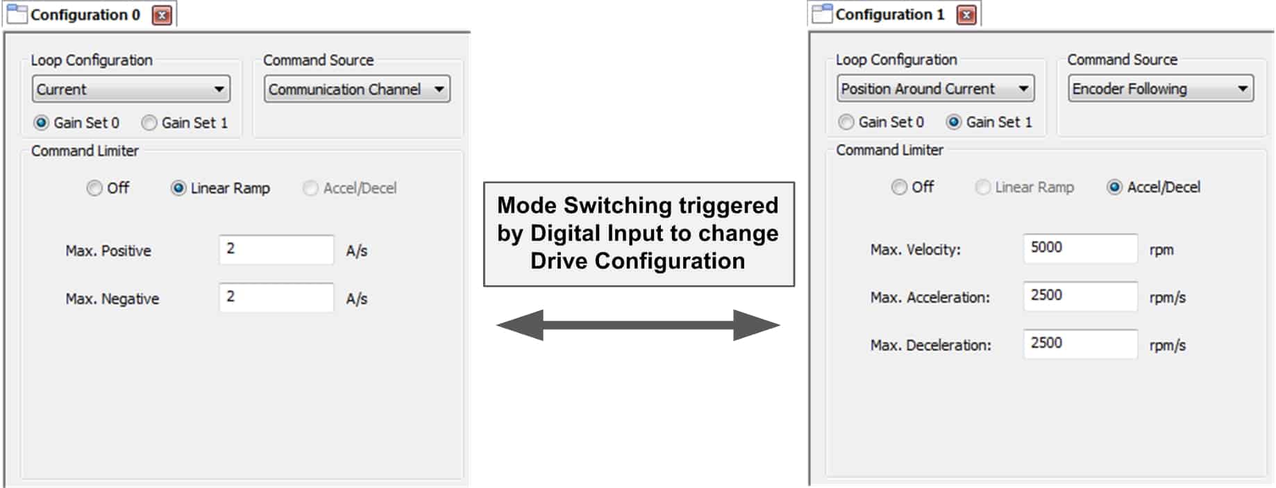 Mode Switching - ADVANCED Motion Controls