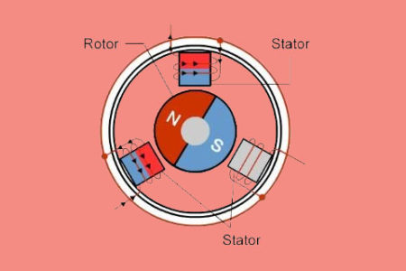 Linear Motor - ADVANCED Motion Controls