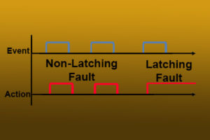 Homing - ADVANCED Motion Controls