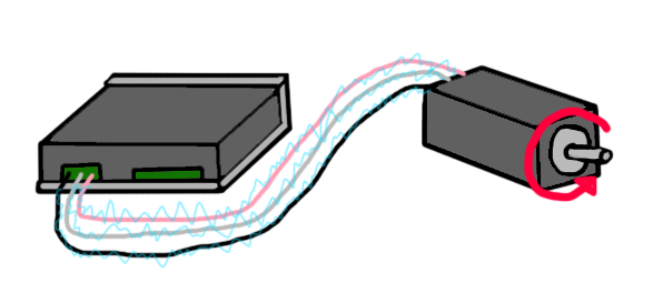 Servo Drive and Motor sketch copy