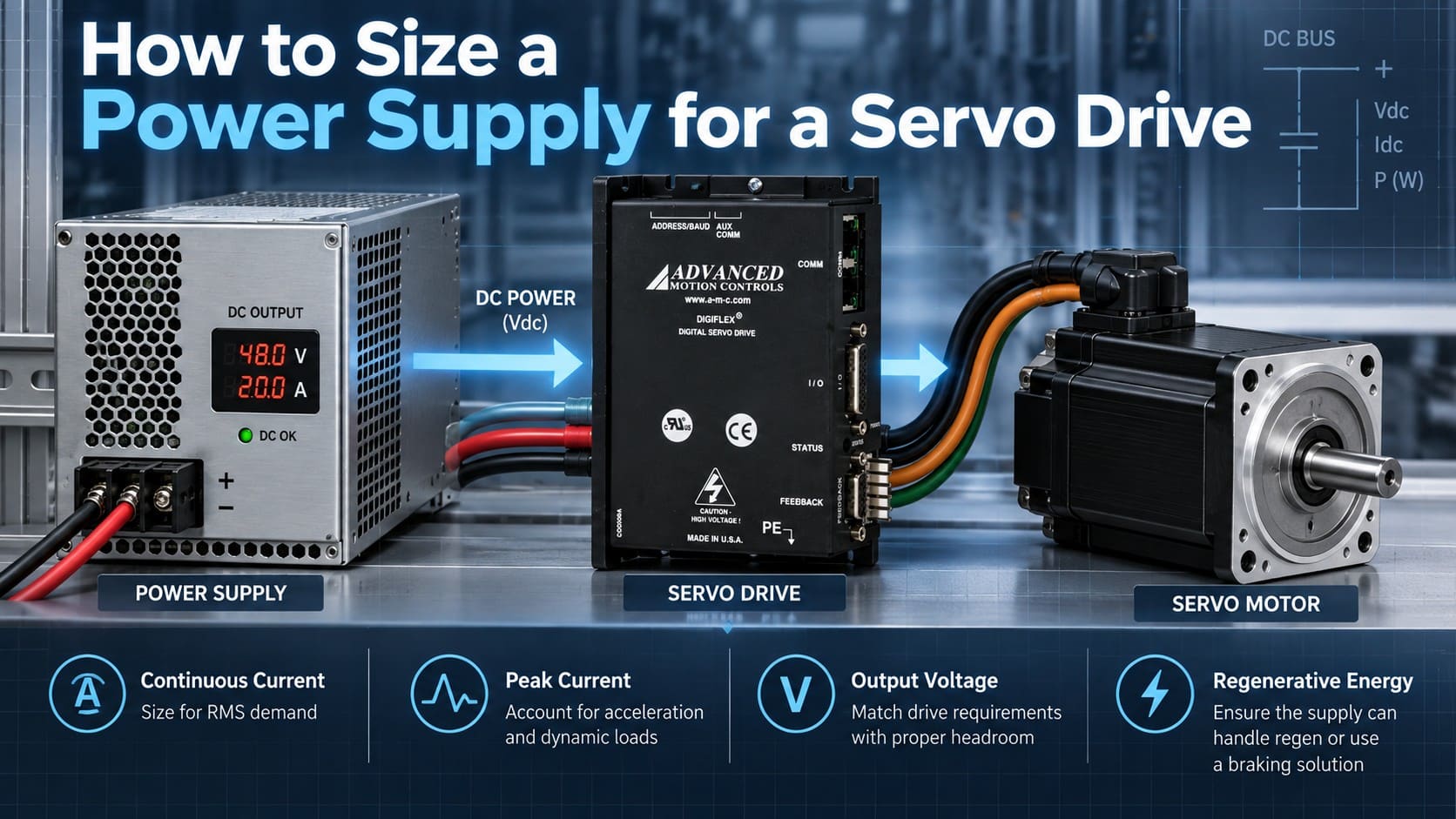 Selecting Power Supply For Servo Drive